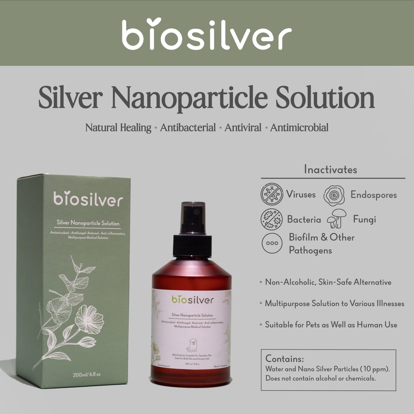 Biosilver™ Silver Nanoparticle Solution-Colloidal Silver Alternative-Silver Spray- Infographic